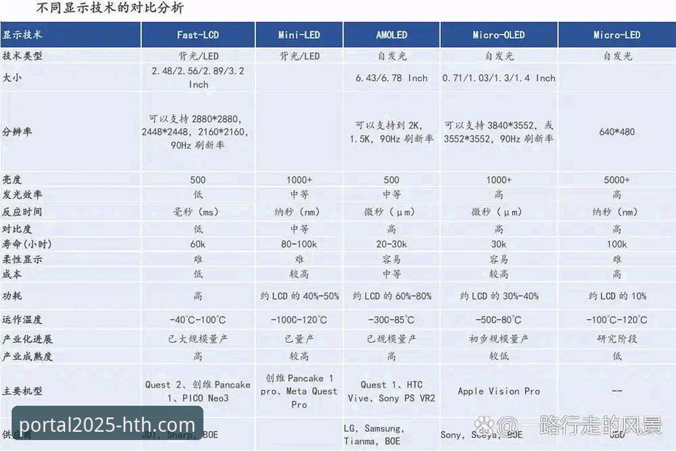 HTH官网APP安装失败功能详解：技术剖析与实用解决方案