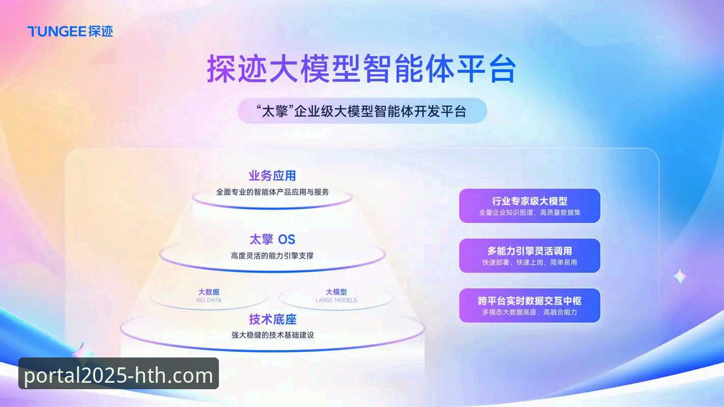 探索HTH官网APP免费下载2026最新版本的5大创新突破